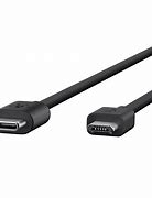 Image result for Micro USB C Speed