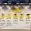 Image result for Five Senses Anchor Chart