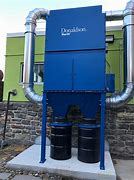 Image result for Dust Collector