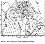 Image result for MTM Zones