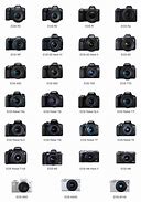 Image result for Digital Cameras with iPhone Quality Pics