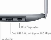Image result for Apple MacBook Air Ports