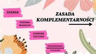 Image result for co_to_za_zasada_komplementarności