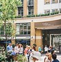 Image result for UK Shopping Mall