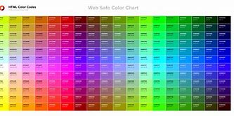 Image result for Color ID On Phone