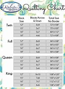 Image result for Size of a Queen Quilt Top