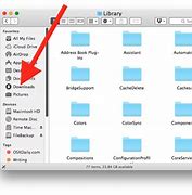 Image result for Apple Download Folder