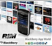 Image result for BlackBerry App Store
