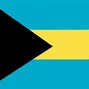 Image result for Bahamas or San Juan