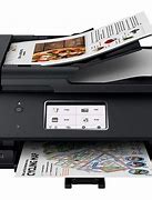 Image result for Good Printers for College