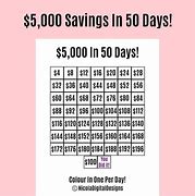 Image result for 5000 Money SavingsChallenge Printable