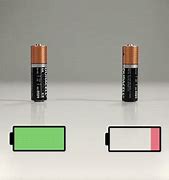 Image result for Battery Leakage