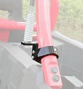 Image result for Southco RZR Latches