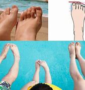 Image result for Types of Feet