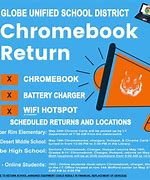 Image result for School Chromebook