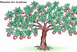 Image result for Realistic Cartoon Apple Tree