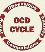 Image result for OCD Signs