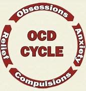 Image result for What Is OCD