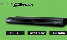 Image result for Blu-ray DVD Recorder with HDMI Input