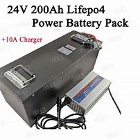 Image result for 24V Battery Pack