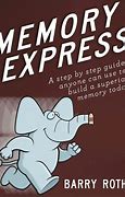 Image result for History of Memory Express