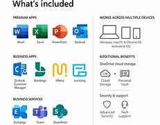 Image result for Microsoft Office 365 Apps