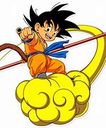 Image result for Dragon Ball Z Icon