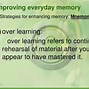 Image result for Collective Memory Presentation