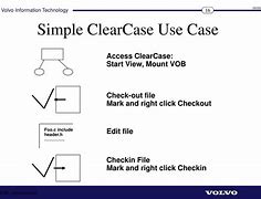 Image result for Make New ClearCase View Based On Old One