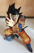 Image result for Goku Dragon Ball Z Fusion Attempt
