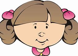 Image result for This Is My Face Clip Art