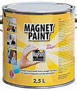 Image result for Magnet Belt Paint