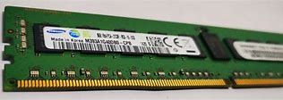 Image result for Pic of DDR4 Desktop RAM