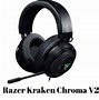 Image result for PC Gaming Headset with Microphone
