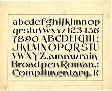 Image result for Ancient Roman Alphabet Chart