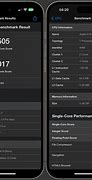 Image result for Geekbench iPhone 14 Pro Mac