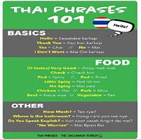 Image result for Thailand Phrases