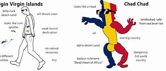 Image result for Memes with Preffic Geo