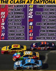 Image result for NASCAR 20