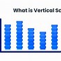 Image result for Horizontal vs Vertical De Calage Example