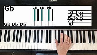 Image result for GB Piano Chord