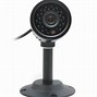 Image result for Security Camera Microphone