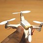 Image result for How to Build a Drone
