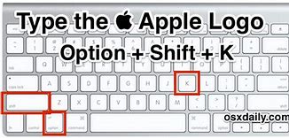 Image result for Type Apple Logo