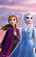 Image result for Frozen Characters White Background