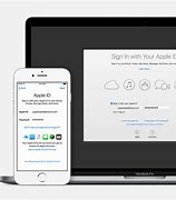 Image result for ID Book Sign in with Apple ID