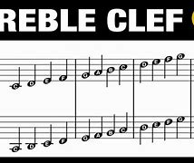 Image result for Keyboard Notes Treble Clef