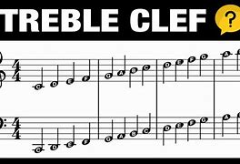 Image result for Every Treble Clef Note