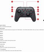 Image result for Switch Button Layout