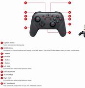 Image result for nintendo console power buttons